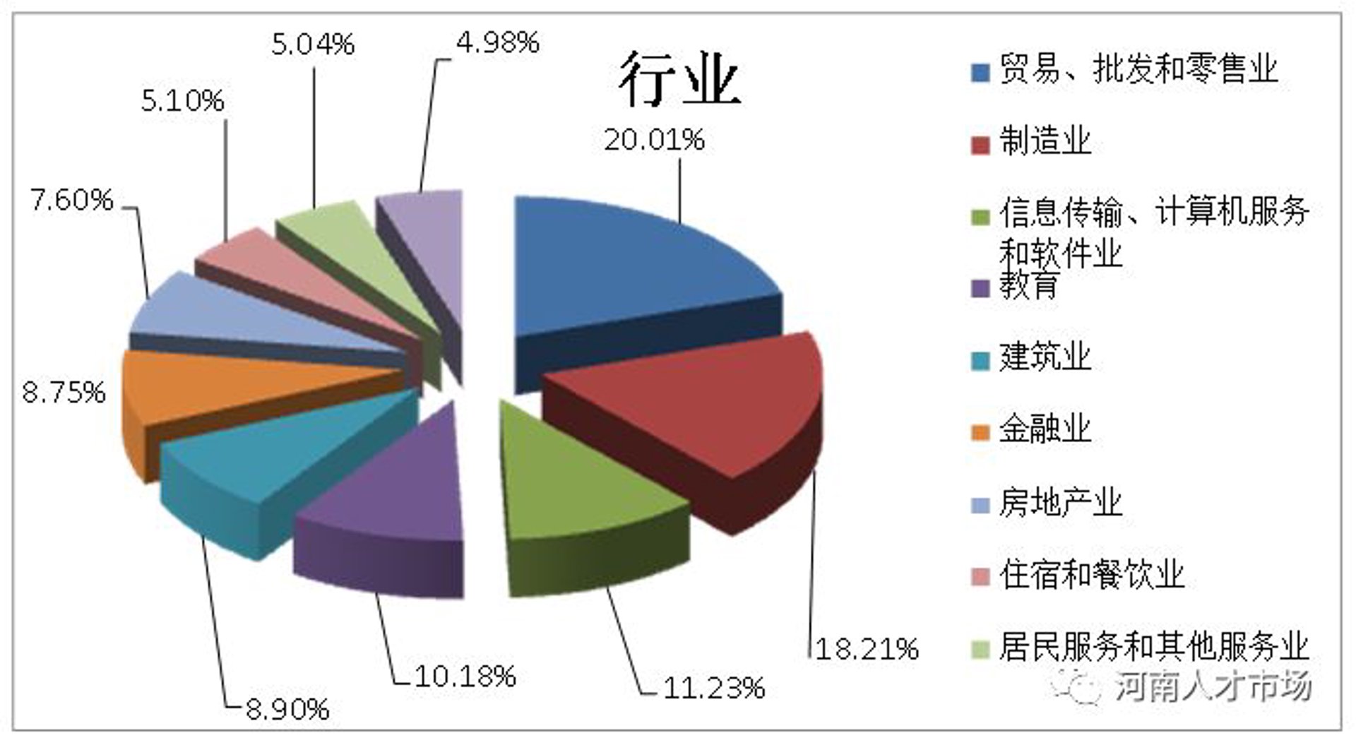 华诚通国际贸易